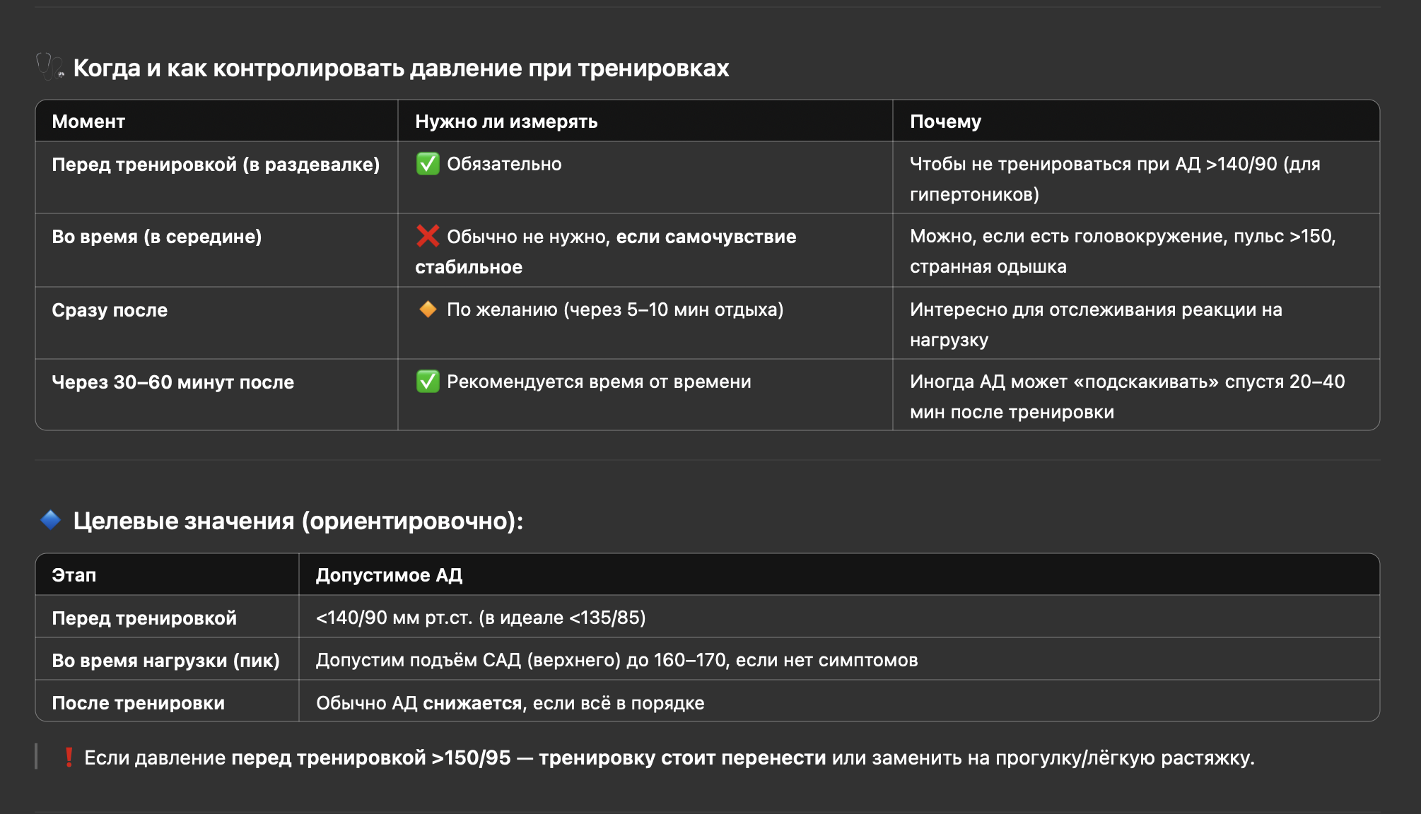 Контроль давления